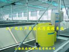 供應(yīng)sw 66型工廠化水產(chǎn)養(yǎng)殖監(jiān)控設(shè)備